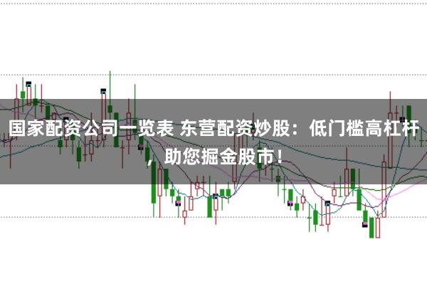 国家配资公司一览表 东营配资炒股：低门槛高杠杆，助您掘金股市！