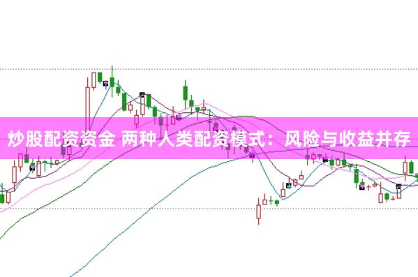 炒股配资资金 两种人类配资模式：风险与收益并存