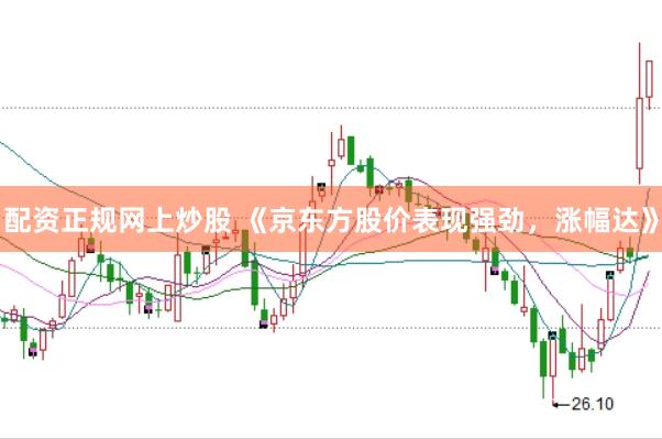 配资正规网上炒股 《京东方股价表现强劲，涨幅达》